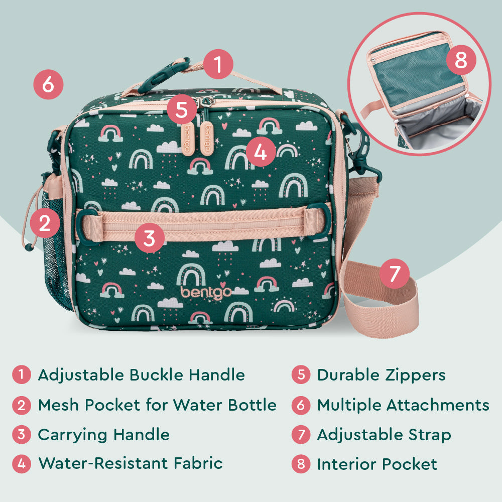 bentgo-kids-prints-lunch-bag-j9 BGPTBAG-CNS_05.jpg